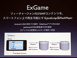 CEDEC 2012ϻFlashHTML5˰ܹԤΤDeNAʤFlashHTML5ɤȤ