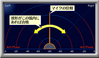 #048Υͥ/ʥ³Υꥢ7.1ch饦ɥإåɥåȡRazer Tiamat 7.1ץӥ塼δ٤ȡֻȤפ餫ˤ