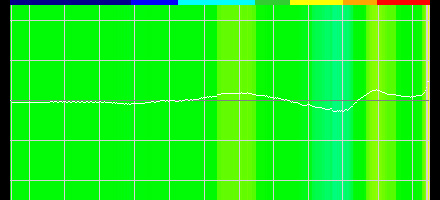  No.043Υͥ / Razer Nariץӥ塼RazerȼΥС륵饦ɵѡTHX Spatial AudioܥإåɥåȤοϤˡ