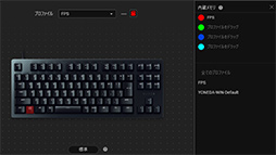 #028Υͥ/PRRazerܡɡHuntsman V2 TenkeylessפϡǿإåˤٱǺǹμɤ