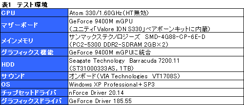 #027Υͥ/Gaming Mouse G500ץӥ塼G5פθʤ㤤