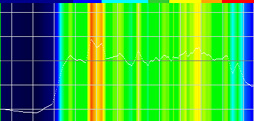  No.042Υͥ / Logicool GΥޡԡG560ץӥ塼С륵饦ɥбθ2.1chǥ㤤