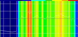  No.044Υͥ / Logicool GΥޡԡG560ץӥ塼С륵饦ɥбθ2.1chǥ㤤