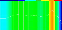  No.032Υͥ / G933sסG633sץӥ塼Logicool GοϥɥإåɥåȤĹ֥ȥ쥹ʤʹơŨǽϤˤͥ