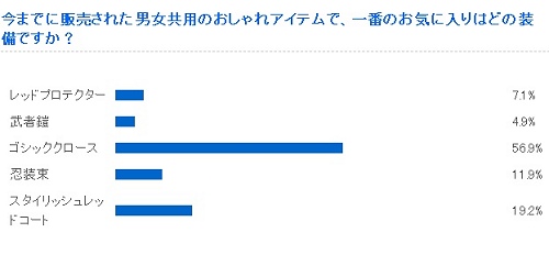 #038Υͥ/ŸϥڥåȿԤŷ饤ץ󥿥ӥ塼