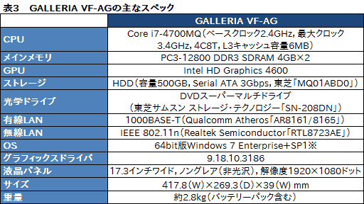 #021Υͥ/PRۥɥѥΡֿFFXIV׿侩PC٥ޡ侩ǥȲɤ줯餤ŬʤΤ 