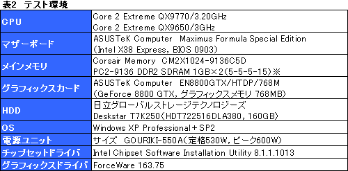 #010Υͥ/FSB 1600MHz¸Core 2 Extreme QX9770/3.20GHzץӥ塼Ǻ