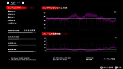 #016Υͥ/4Gamer٥ޡ쥮졼24פWatch Dogs LegionפȡProject CARS 3פƥȤƳ