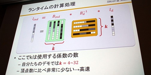 CEDEC 2012٤¿ȿͤޤưŪGI¸ǽʡModular Radiance TransferˡפȤ