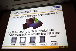 CEDEC 2012٤¿ȿͤޤưŪGI¸ǽʡModular Radiance TransferˡפȤ