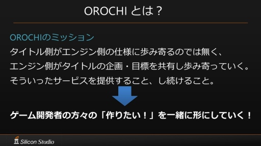  No.004Υͥ / GTMFϹ񻺥륤󥲡२󥸥OROCHIפ4פˤʤꡤ¼̥ƥο顼Mizuchiפ