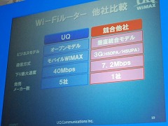 #002Υͥ/UQߥ˥󥺡1ǯǰȯɽ򳫺šWiMAX Speed Wi-Fiץ֥ɤWi-Fi롼ڤ