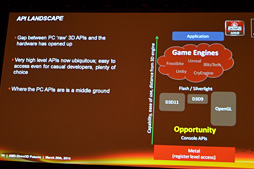 #014Υͥ/GDC 2014DirectX 12Ĥȯɽħ