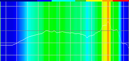  No.050Υͥ / PRSteelSeriesGameDACפYamatoNϤȤPS4С륵饦ɥإåɥեбˤǥХƳ