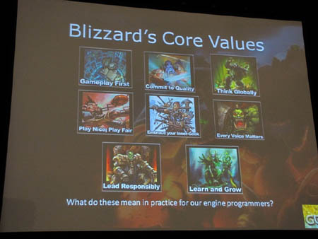 #002Υͥ/GDC 2010ϹʼʥϤƺ롤BlizzardΡStarCraft IIפγȯǻȤƤQAˡ򸫤Ƥߤ褦