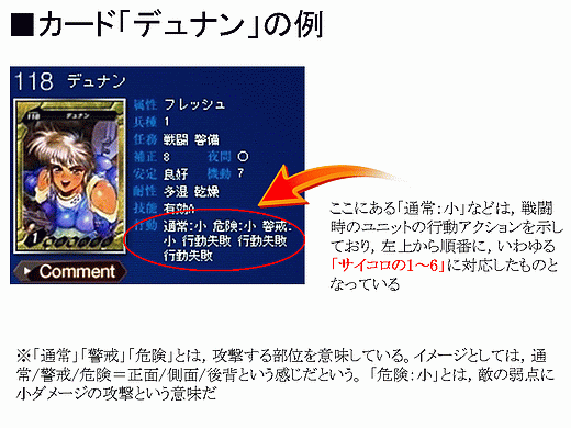 画像集#005のサムネイル/カジュアルだけど本格派？ ボードゲームのテイストが光る「APPLESEED ONLINE CARD TACTICS」プレイレポート