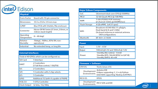 #005Υͥ/IntelȤ߹ߵĶԥ塼EdisonפȯɽSilvermontƥAtomCPU˺