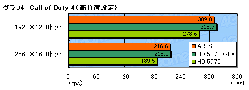 #038Υͥ/HD 58702ܤΥ󥰥륫ɡARESץӥ塼Ȼ˾®Υ쥯ƥɤǽ