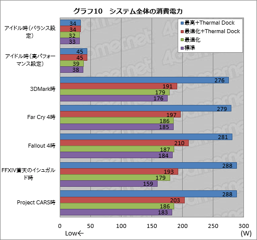  No.068Υͥ / γդ˥åդΡPC60ߡפβͤϡ ASUSROG GX700VOפƥ