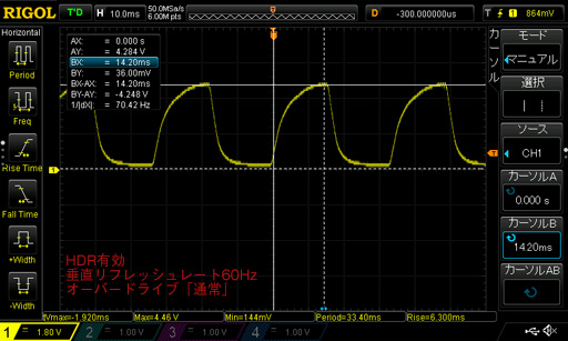  No.071Υͥ / ROG Swift PG27UQץӥ塼4K 144HzG-SYNC HDRǥץ쥤Ȥ֤㤨̤פβͤõ