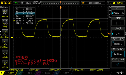  No.072Υͥ / ROG Swift PG27UQץӥ塼4K 144HzG-SYNC HDRǥץ쥤Ȥ֤㤨̤פβͤõ