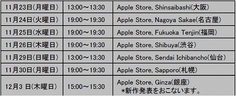 #007Υͥ/iPhoneϥץγȯԤApple Storeǥȡå