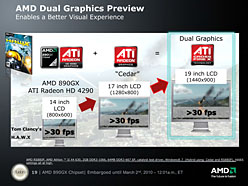 AMD 8γ𤲤AMD 890GXץåץåȡμϤ򸡾ڤ