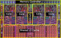 #011Υͥ/LynnfieldȯɽʡCore i7-800i5-700פ򥭡ɤ򤹤