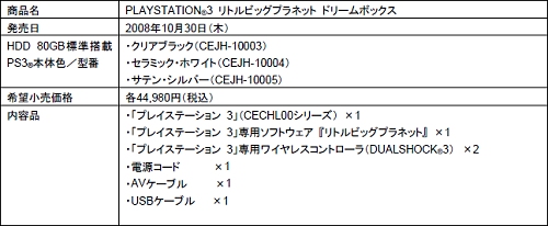 #007Υͥ/TGS 200800580GB HDDDUALSHOCK3ɸSCEPS3οǥȯɽPS Home2008ǯOBT