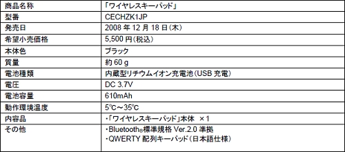 #009Υͥ/TGS 200800580GB HDDDUALSHOCK3ɸSCEPS3οǥȯɽPS Home2008ǯOBT