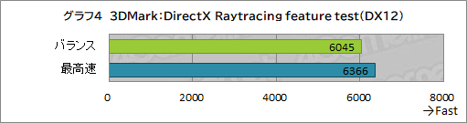 #038Υͥ/PRAlienwareRyzenܥΡPCAlienware m15 Ryzen Edition R5פϹǽ²ʤǤ뤪㤤PC