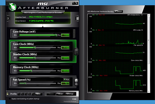 #017Υͥ/OCǥ1GHz¸ǽ!? MSIGTX 460ɡN460GTX HawkפˡȳɤƤߤ