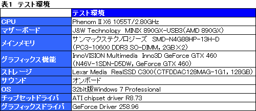 #030Υͥ/ThermaltakeΥޡޥ1ơTt eSPORTS BLACKץӥ塼֤ɤʤˤʤ뤫