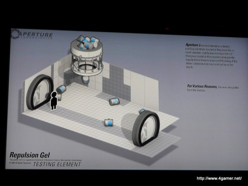 #014Υͥ/E3 2010ϡȥץ饤ɤSteamworksбPS3ǤäE3ǡPortal 2פΥǥ򸫤ƤƥࡼӡǺ