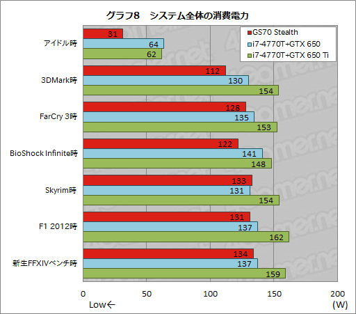 PR۸21.8mmMSIΡGS70 StealthפϡĤо줷Τ®ץޡΡPC