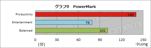 PR۸21.8mmMSIΡGS70 StealthפϡĤо줷Τ®ץޡΡPC