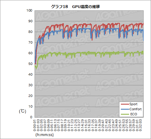  No.068Υͥ / MSIGS73VR 6RF Stealth Proץӥ塼ΤGTX 1060ܤΥΡPCǽȯǮå