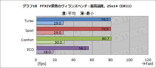  No.054Υͥ / PRMSIΥΡPCGS65 StealthפϡRTX 2080 Max-Qܤǥ2kg¸˻⤱륲ޡPC