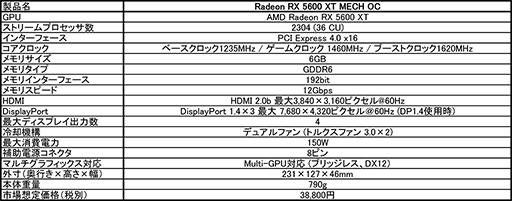 #002Υͥ/MSI2ϢեѤȼ顼ܤRX 5600 XTɤȯ