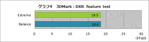 #041Υͥ/PRMSIΥΡPCGF75 ThinפϡGeForce RTX 3060ܤǥबŬʥȥѥեޥ󥹤ι⤤ޥ