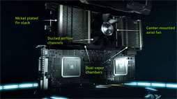 #031Υͥ/GeForce GTX 690ץӥ塼֥ץ쥤֥3̴Ķפ򥫡1Ǽ¸ǽ