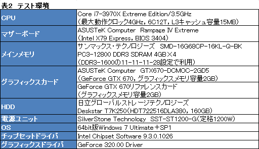 #026Υͥ/Ĺ170mmMini-ITXɤASUSGTX 670ɤ