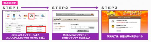 aWebMoney䥢ƥब륭ڡ󳫺