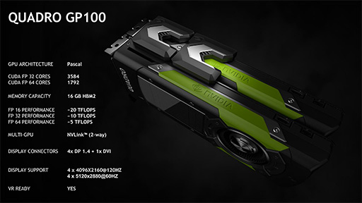  No.003Υͥ / NVIDIAơGPUQuadro GP100פȯɽNVLinkפˤǥ奢GPUǽ