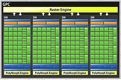 #008Υͥ/NVIDIAGeForce GTX 580פȯɽ줬ʪGTX 480ɤ&#033;&#063;