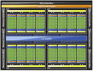 #005Υͥ/GeForce GTX 580ץӥ塼Ĥо줷ȥե륹ڥåFermiɤϡ٤㤤ʤΤ