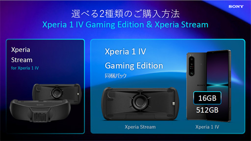 ˡXperia 1 IVפSIMե꡼Ǥѥ顼ĥɥåXperia Streamפȯ