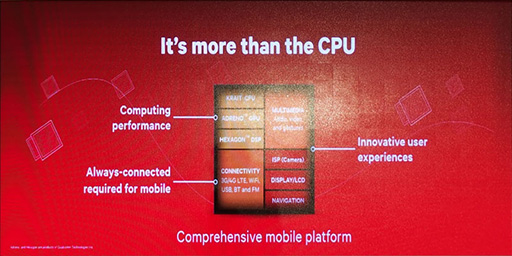 #009Υͥ/COMPUTEXӤˤLTE⤿餹Snapdragon 400 Ҥζߤ¸ʬ˥ԡ뤷QualcommĴֱݡ