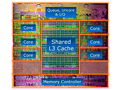 IntelϥCPUCore i7-3000פȯɽSandy Bridge-EץåȥեࡤΥݥȤå