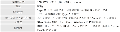 #004Υͥ/ȼΥɵǽTurtle BeachPCXboxͭѥåɤȯ